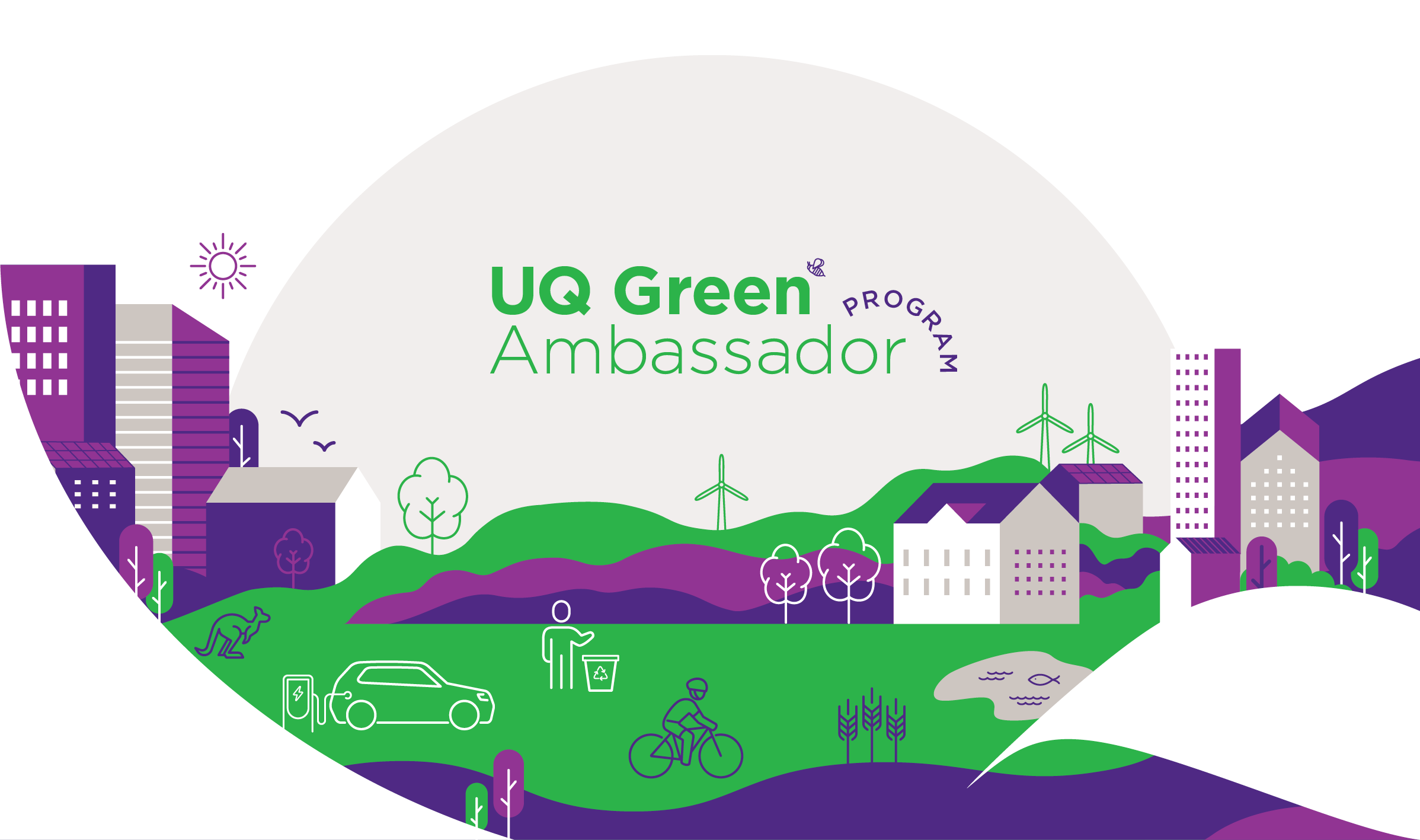 The official banner of the UQ Green Ambassador Program