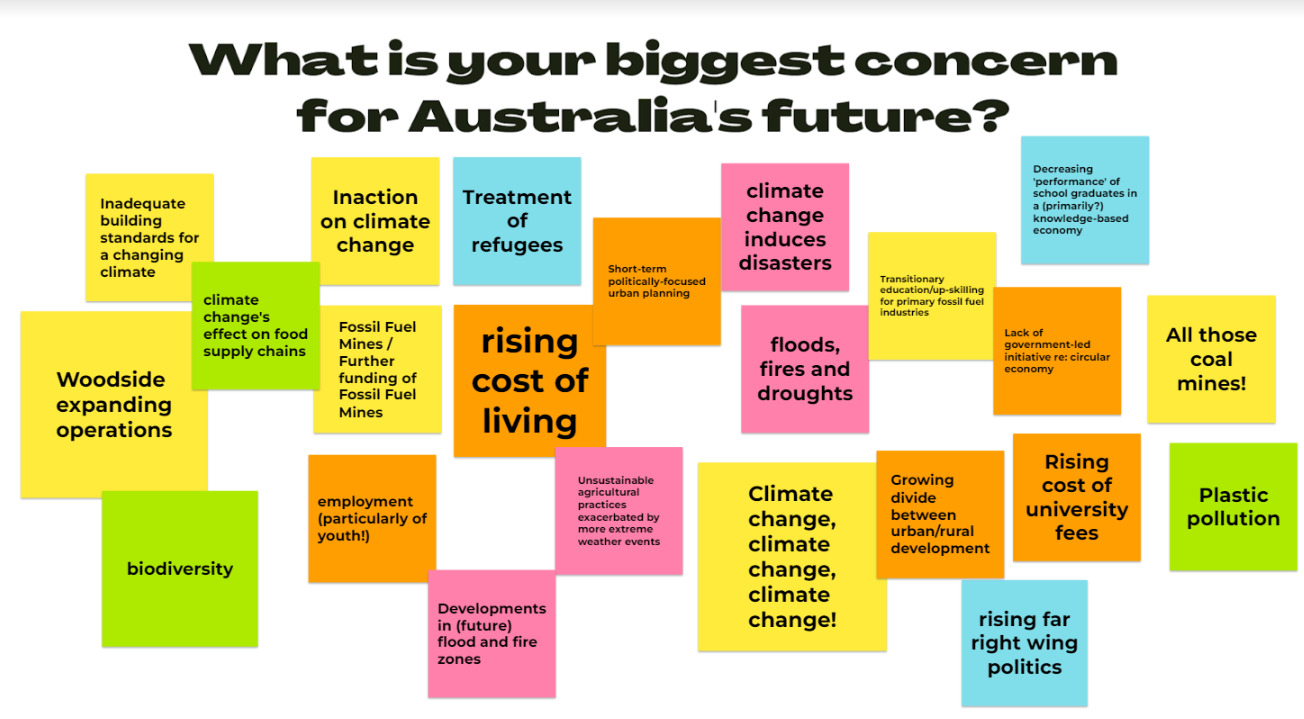 Student concerns for Australia’s future, from 'In Conversation with a member of the Greens' event