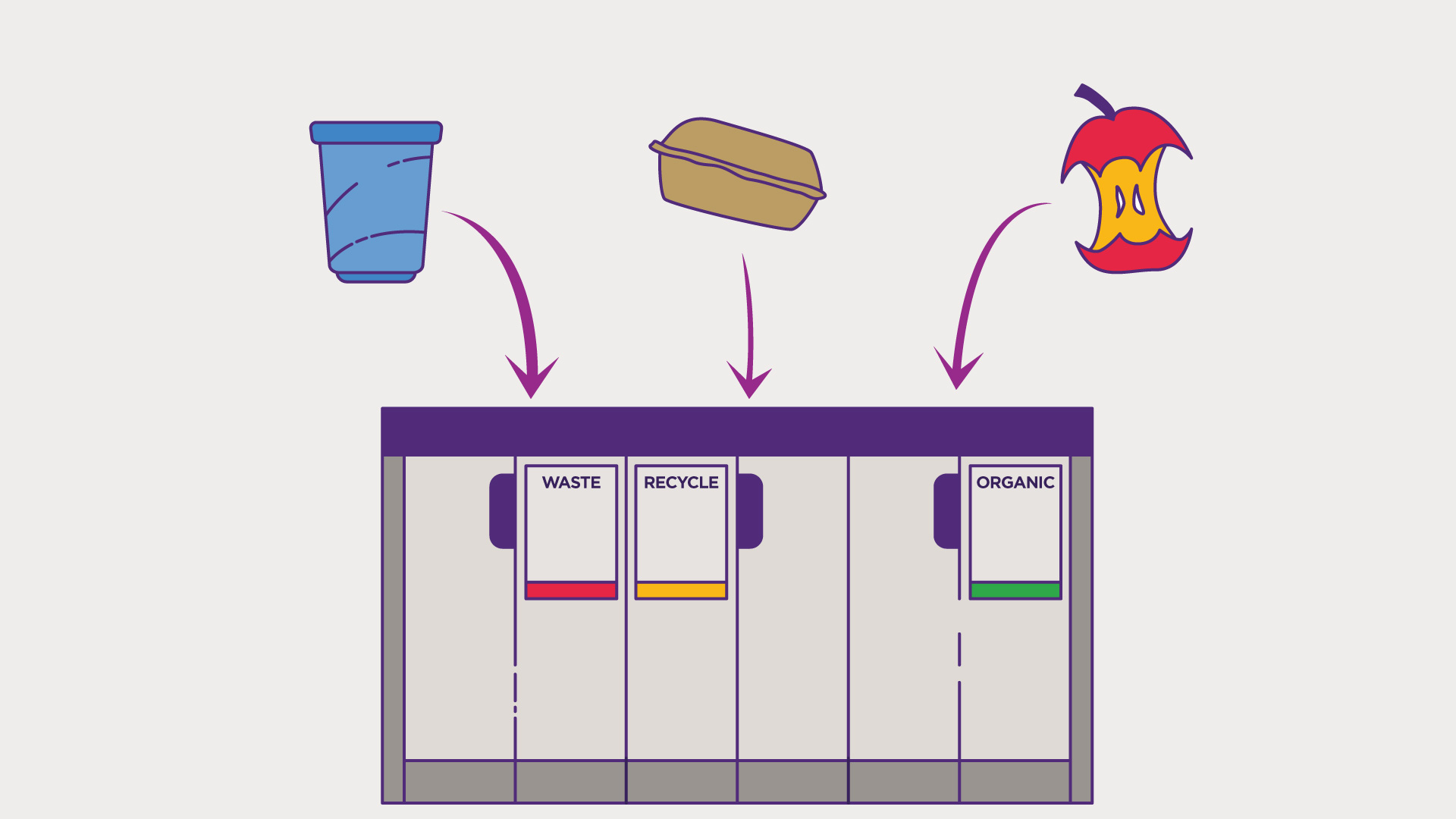 Cartoon foods with arrows for the correct recycling bin
