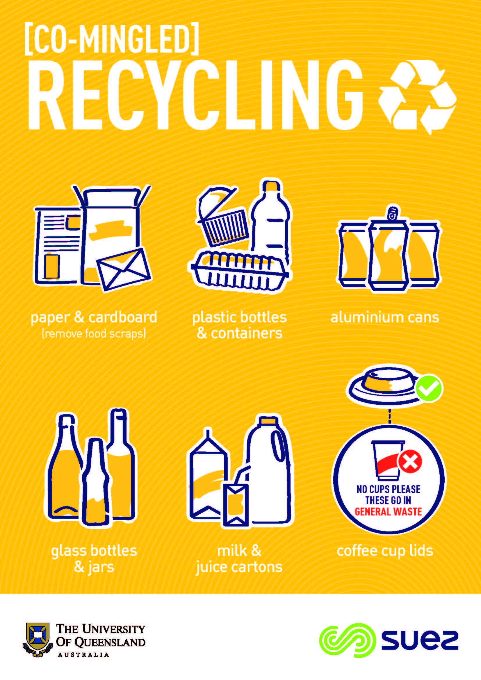 What Goes In Yellow Recycling Bins at Carol Powell blog